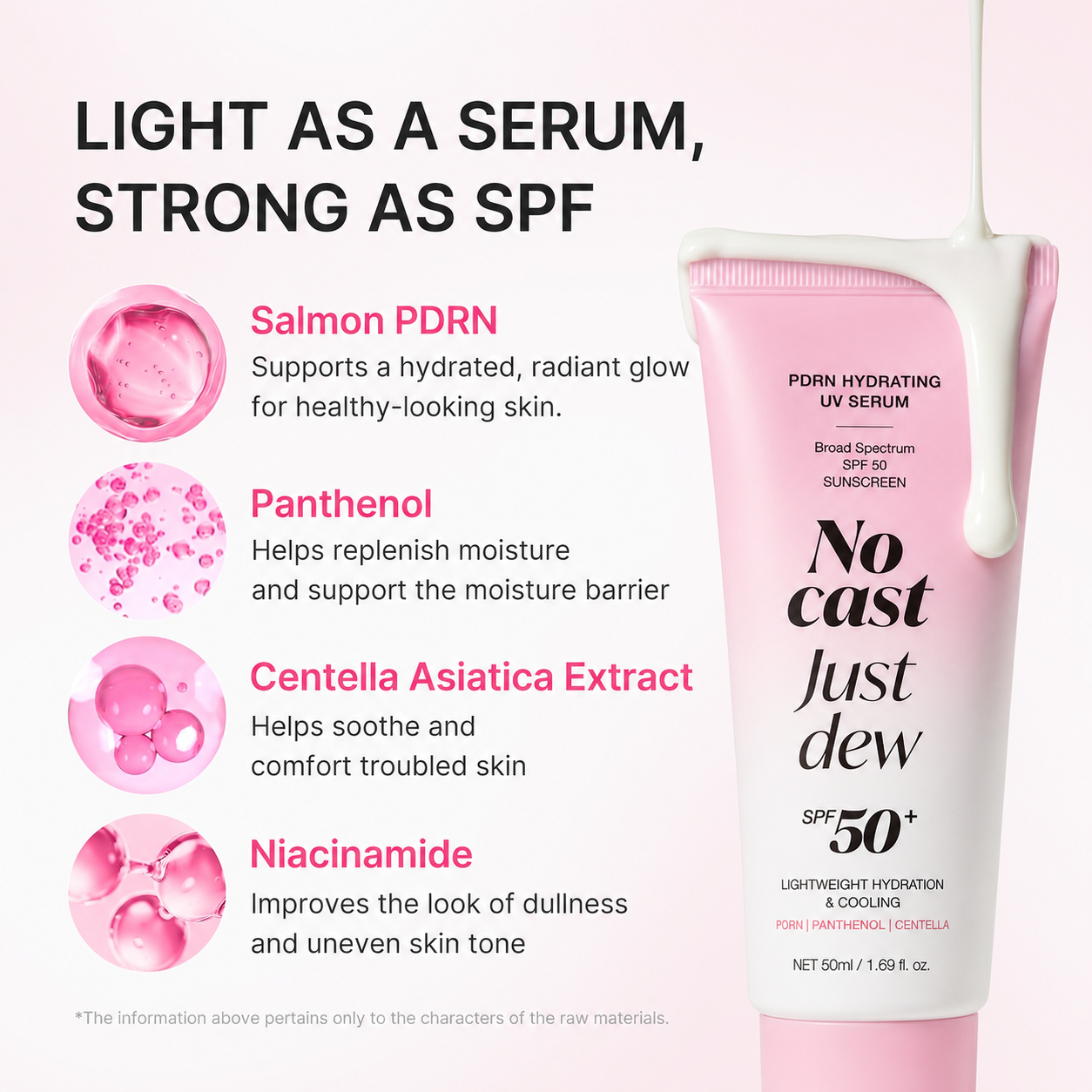 Korean PDRN Dewy Sun Serum SPF 50 – Hydrating, Cooling & No White Cast